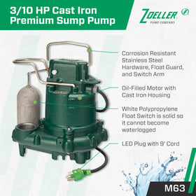 Zoeller M63 side view demonstrates compact footprint for tight crawlspaces