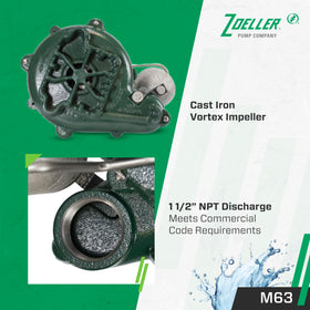 Zoeller M63 vortex-impeller image emphasizes clog-resistant flow