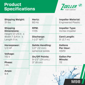 LED power plug on Zoeller M98 Flow-Mate confirms power status at a glance