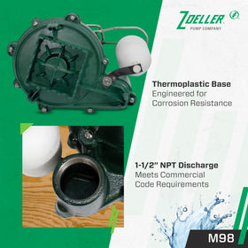 Vortex impeller design in Zoeller M98 Flow-Mate reduces clogs and maintenance