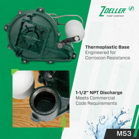 Automatic float switch on M53 enabling hands-off basement protection