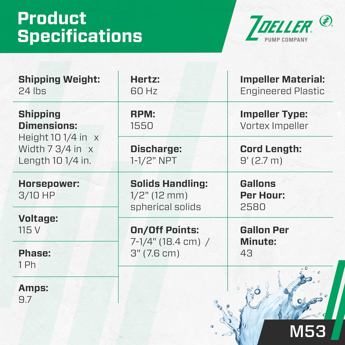 Vortex impeller of Zoeller M53 designed to pass solids with less clogging