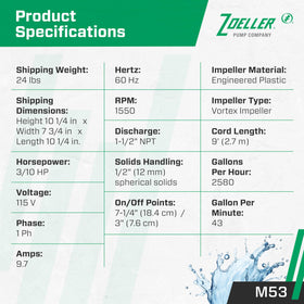 Vortex impeller of Zoeller M53 designed to pass solids with less clogging