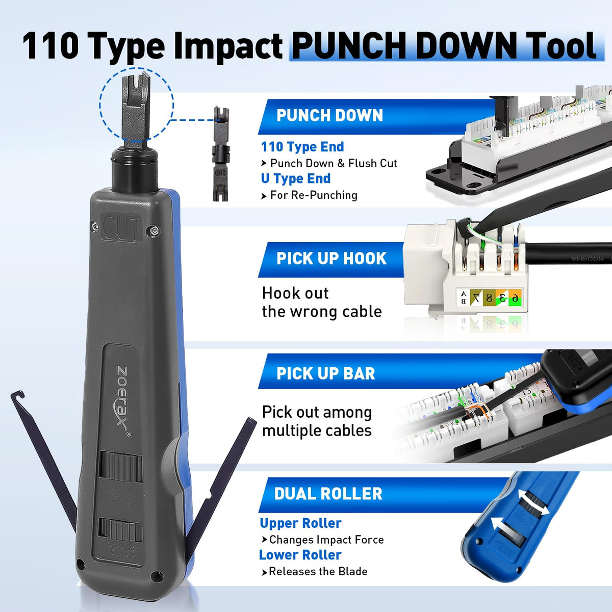 ZOERAX 110-88 punch-down tool makes clean terminations fast
