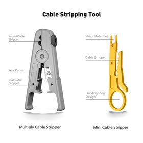 ZOERAX Network Cable Stripper safely removing cable jackets