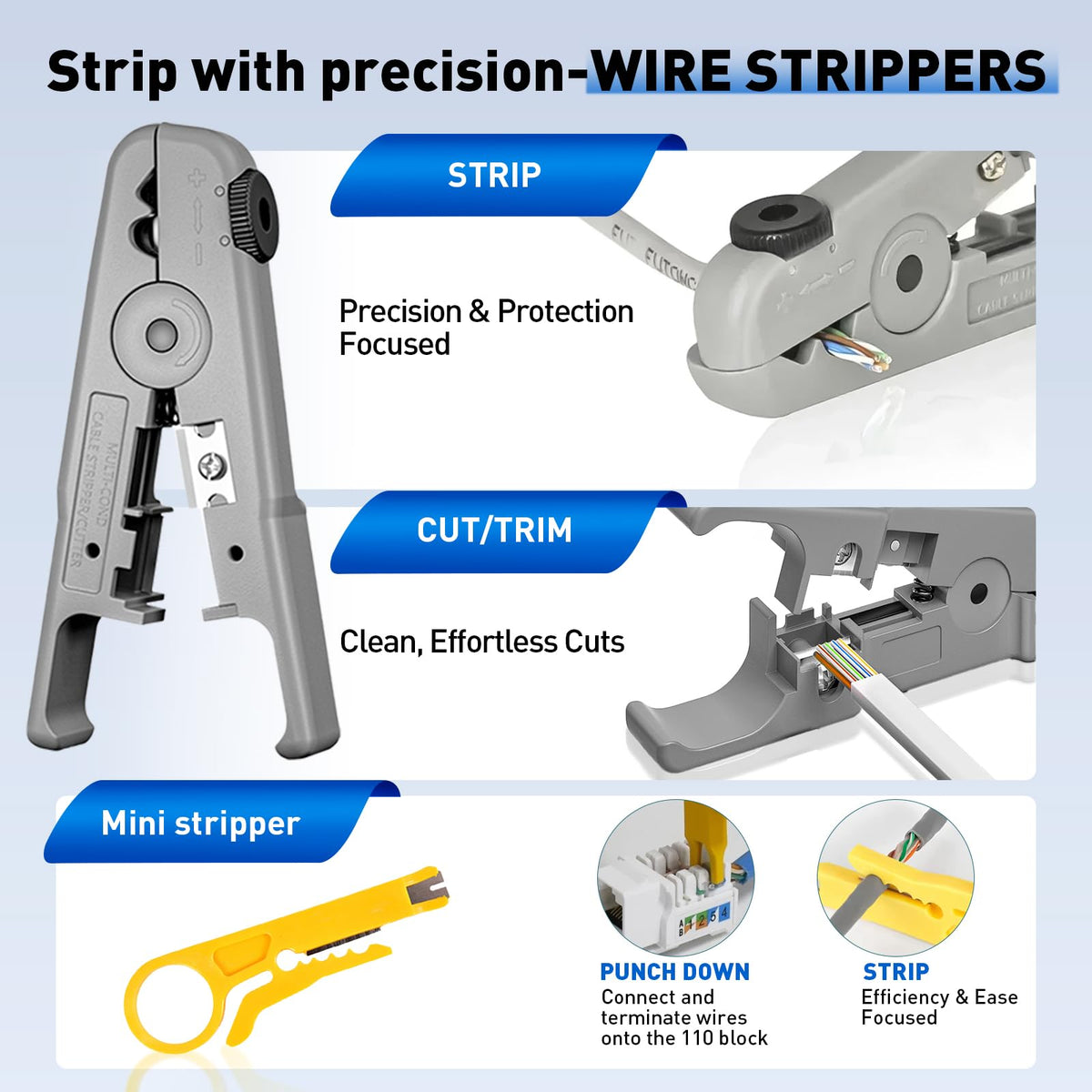ZOERAX RJ45 boots protect connectors for durable terminations