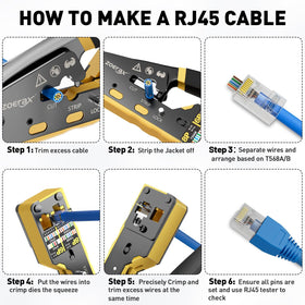ZOERAX Strain Relief Boots protecting cable connections