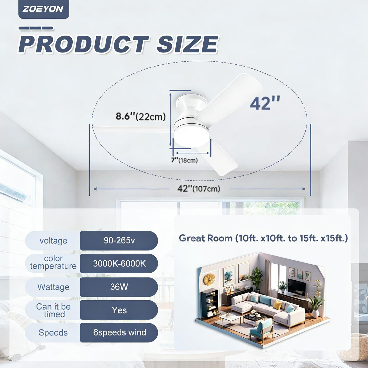 ZOEYON quick-install flush mount suitable for 129 to 215 sq ft