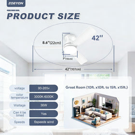 ZOEYON quick-install flush mount suitable for 129 to 215 sq ft