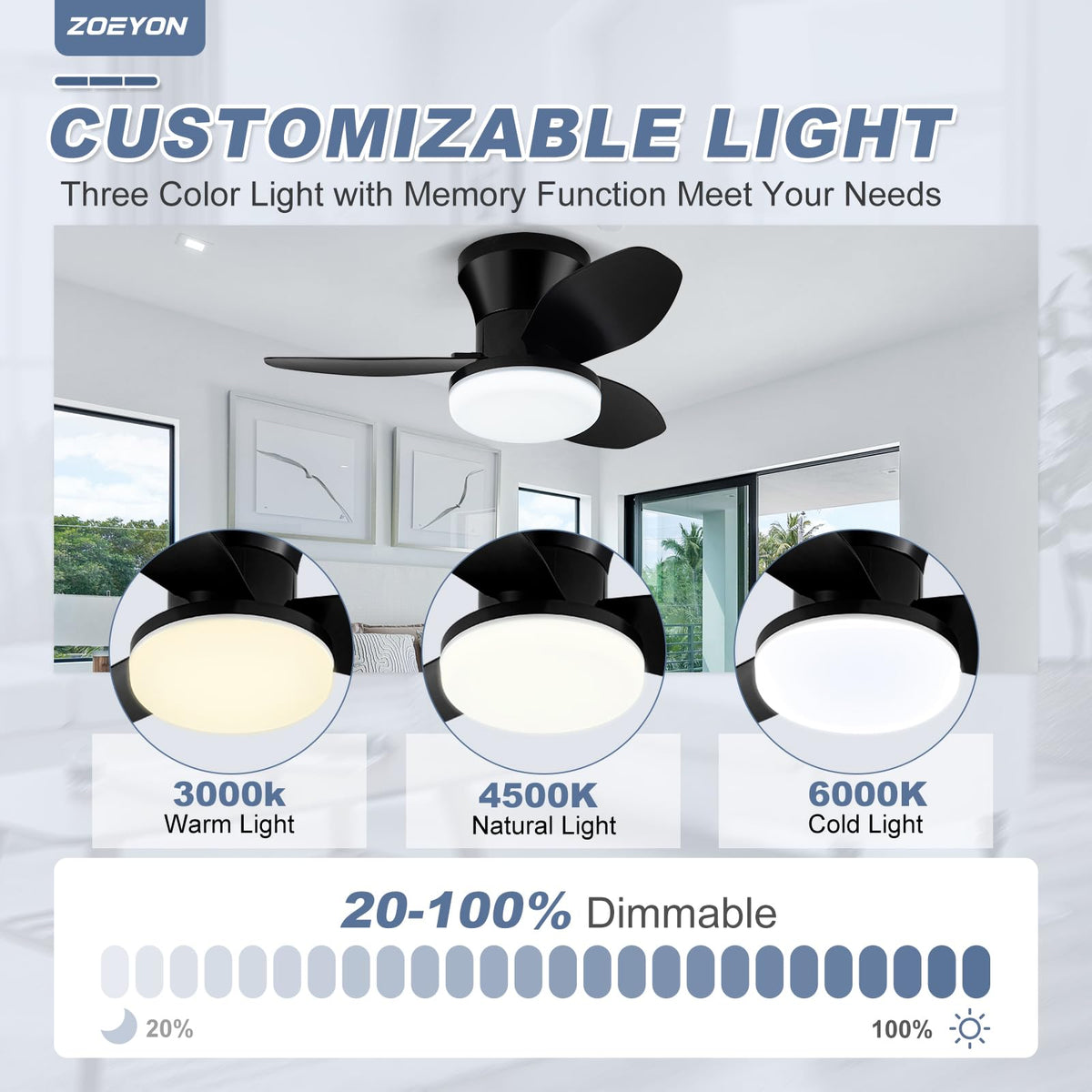 Zoeyon reversible dc motor, whisper-quiet airflow for day and night comfort.