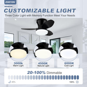 Zoeyon reversible dc motor, whisper-quiet airflow for day and night comfort.