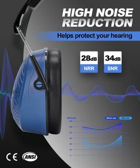ZOHAN 019 ear cushion with soft padding for a comfortable seal.