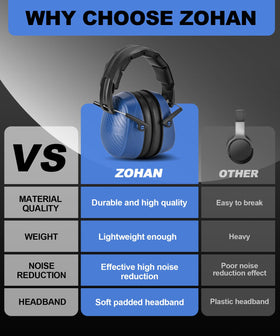 ZOHAN 019 on-site usage in construction or mowing scenes with protection.