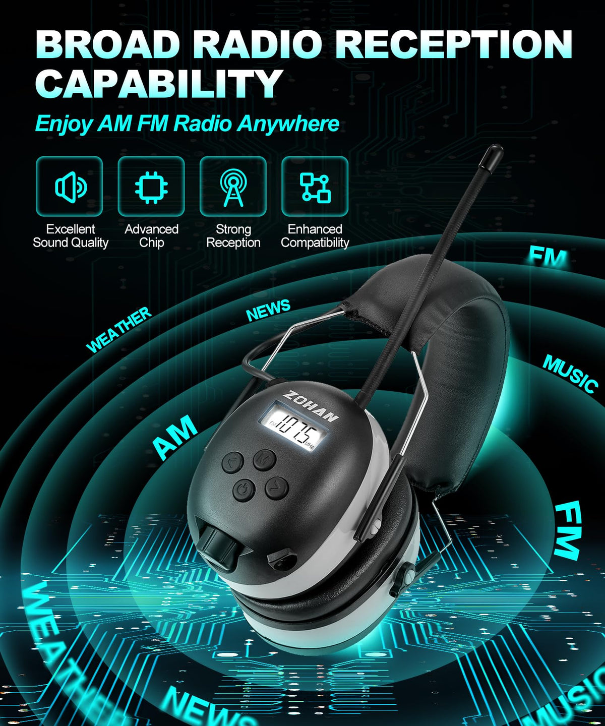 ZOHAN AM/FM radio headphones offering 25dB NRR ear protection.