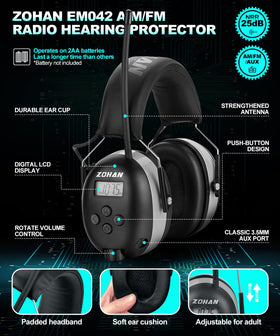 ZOHAN earmuffs with snap-in cushions for easy replacement and cleaning.