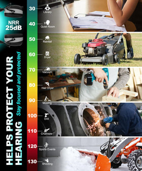 ZOHAN memory stores up to 10 AM and 10 FM stations.