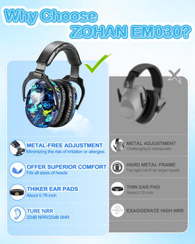 ZOHAN EM030 soft padded headband provides comfortable all-day wear.