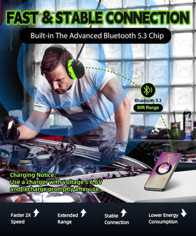ZOHAN EM037 Bluetooth 5.3 connection for stable wireless audio on job sites