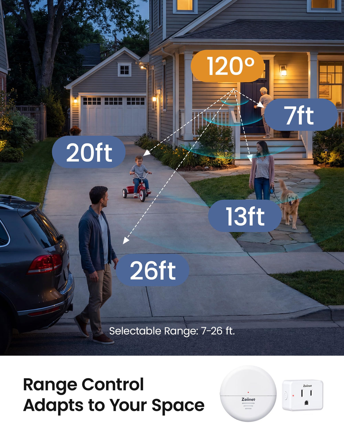 Zoiinet 262ft RF signal range ensuring reliable remote control across outdoor areas.