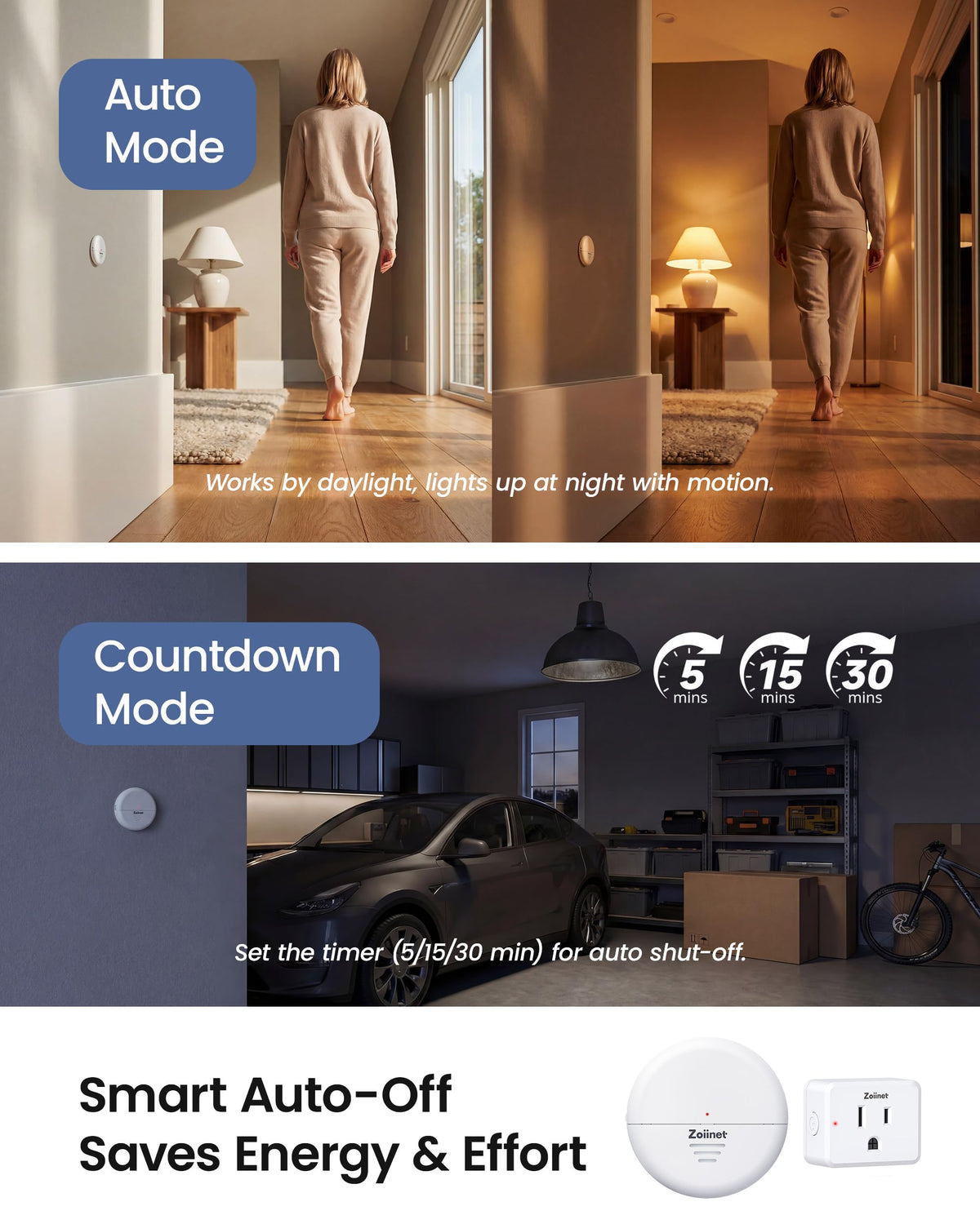 Zoiinet auto‑mode with light sensing activates in darkness for energy efficiency.