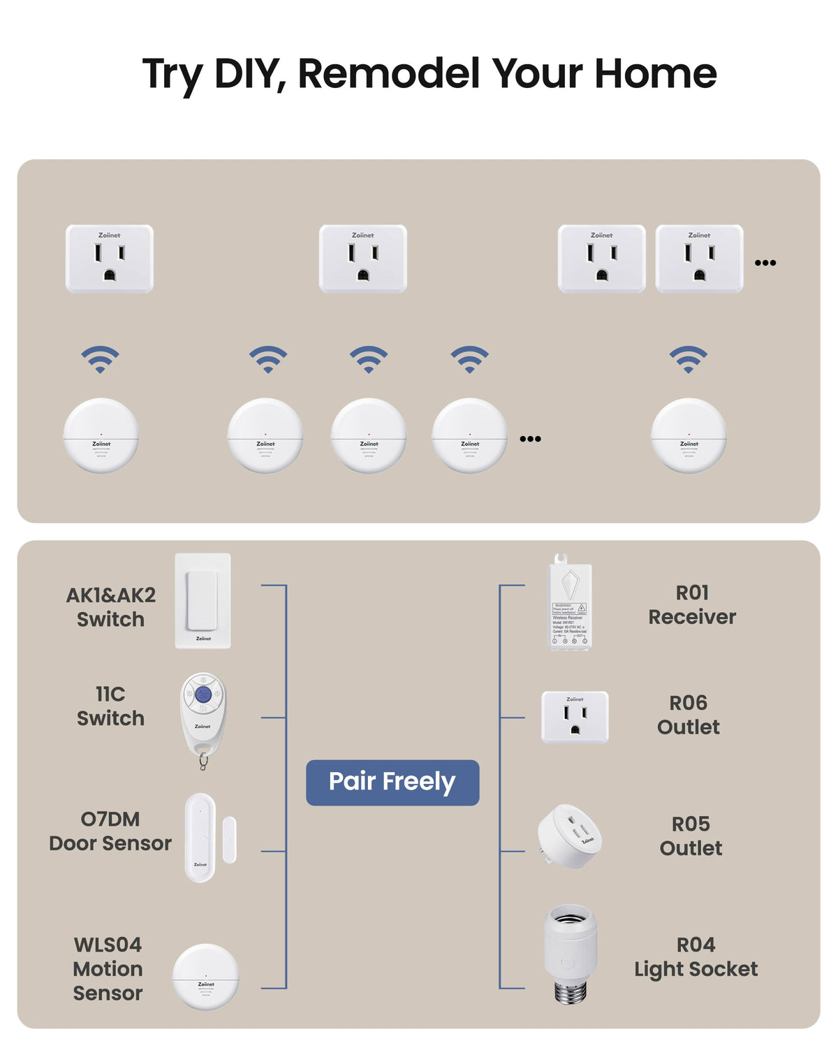 Zoiinet handheld remote for quick, group control of multiple outlets.