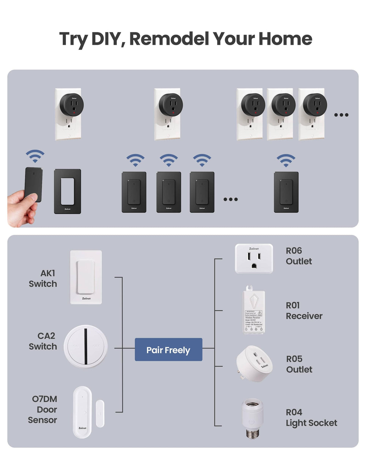 Zoiinet removable wall-mount remote keeps switch within reach.
