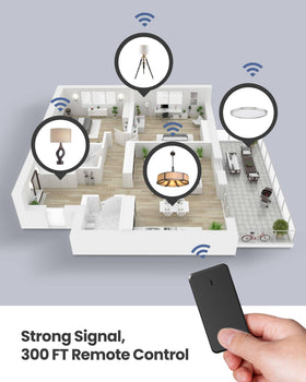 Zoiinet removable wall switch remote helps place controls anywhere.