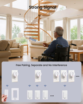 Zoiinet wall-mount adhesive option keeps control within reach.
