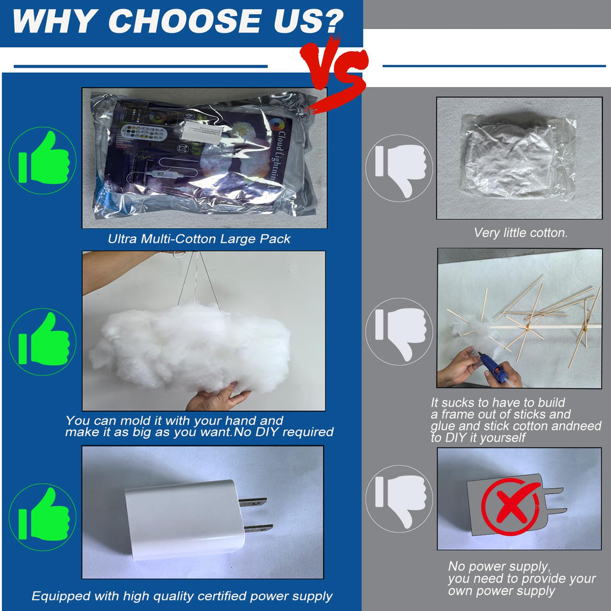 ZOKON packaging and warranty information for buyer confidence