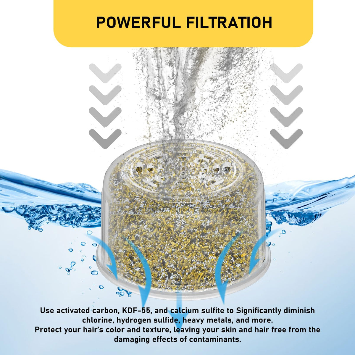 Zomixzo universal compatibility with Canopy shower heads demonstrated for easy upgrading.