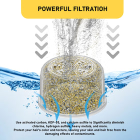 Zomixzo universal compatibility with Canopy shower heads demonstrated for easy upgrading.