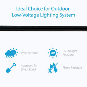 Zonegrace bare copper conductor with high conductivity for outdoor lighting
