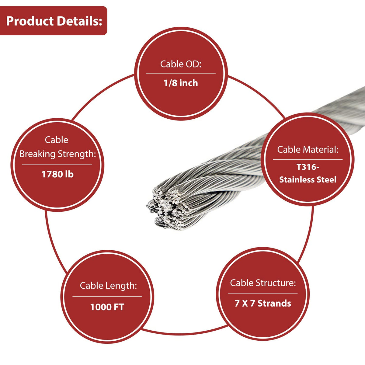 ZONEGRACE 1/8 inch cutter included for quick installation.