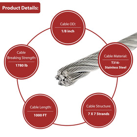 ZONEGRACE 1/8 inch cutter included for quick installation.