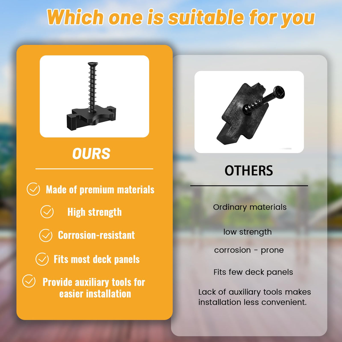 Zonegrace hidden fasteners closeup showing durable polymer design for outdoor use.