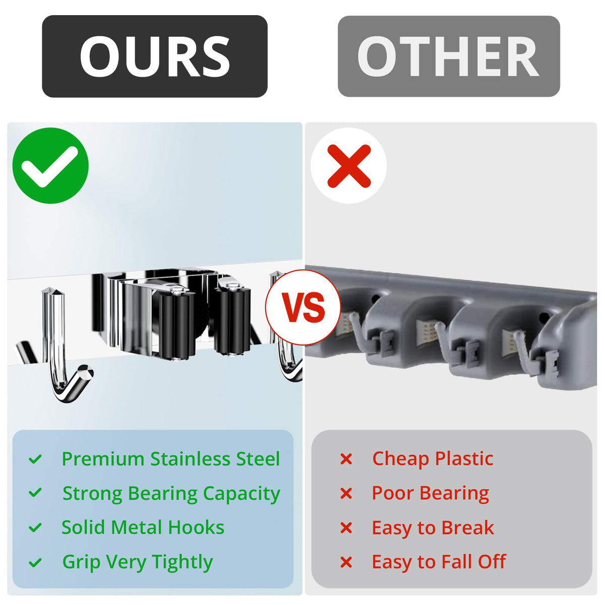ZONGOOL non-slip grip design keeps mops secure in rack.