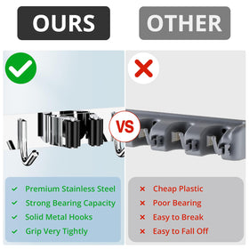ZONGOOL non-slip grip design keeps mops secure in rack.