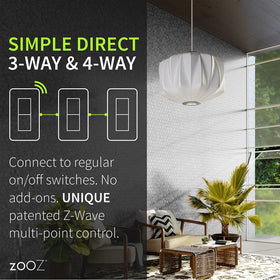 Zooz 800LR in-wall box showing shallow depth for tight spaces