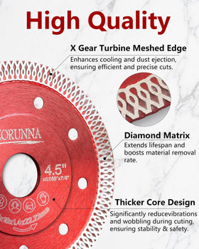 ZORUNNA diamond tile blade on ceramic surfaces for smooth, clean cuts