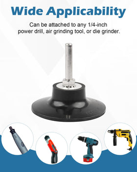 ZORUNNA safety gear and setup reminder for protective work.