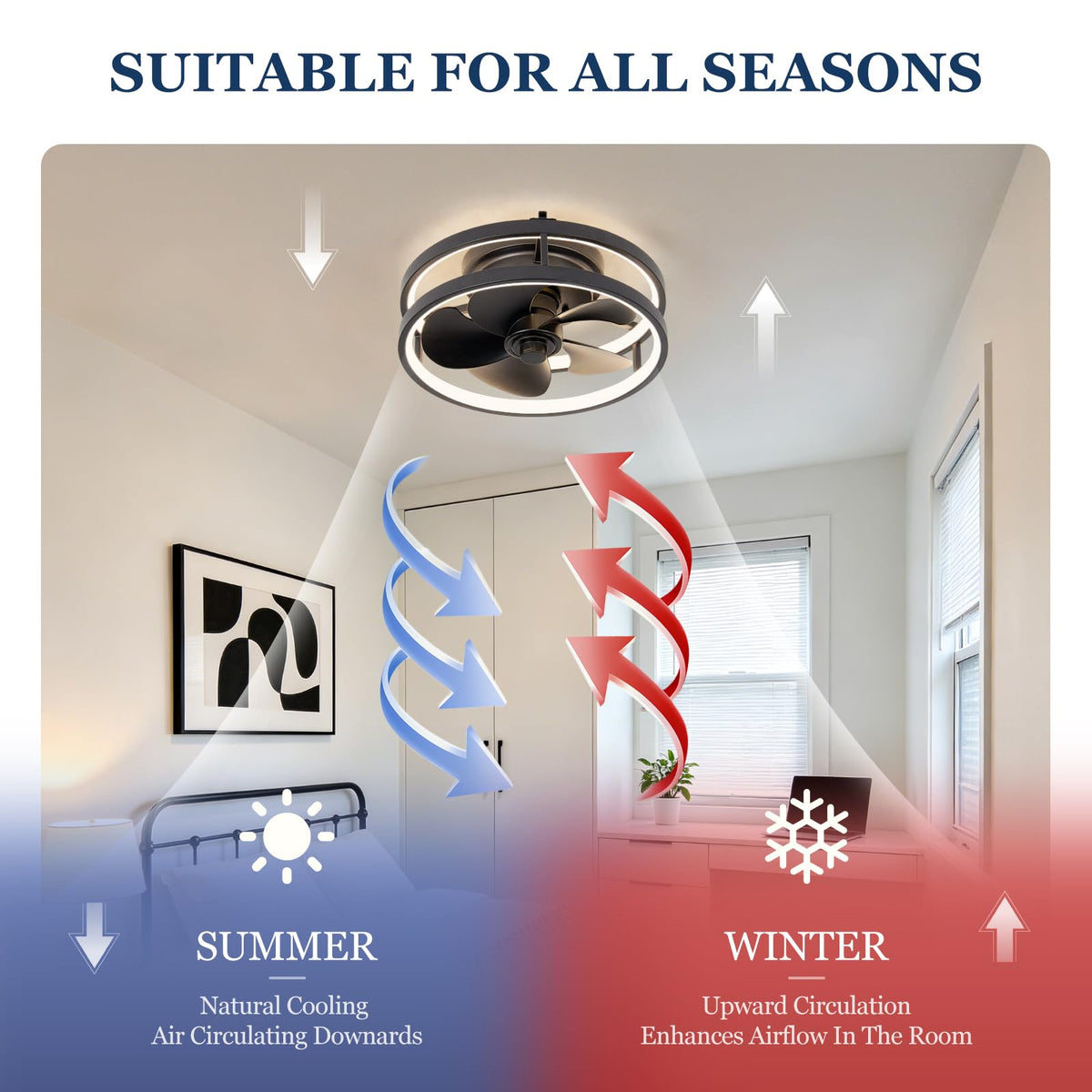 Zoruny low-profile flush-mount LED fandalier adds sleek style and efficient lighting.