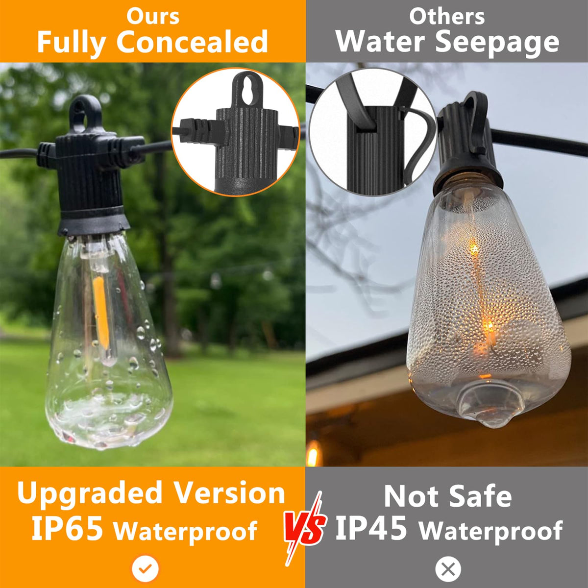 ZOTOYI shatterproof bulbs ensure durable garden lighting for patios and cafes.
