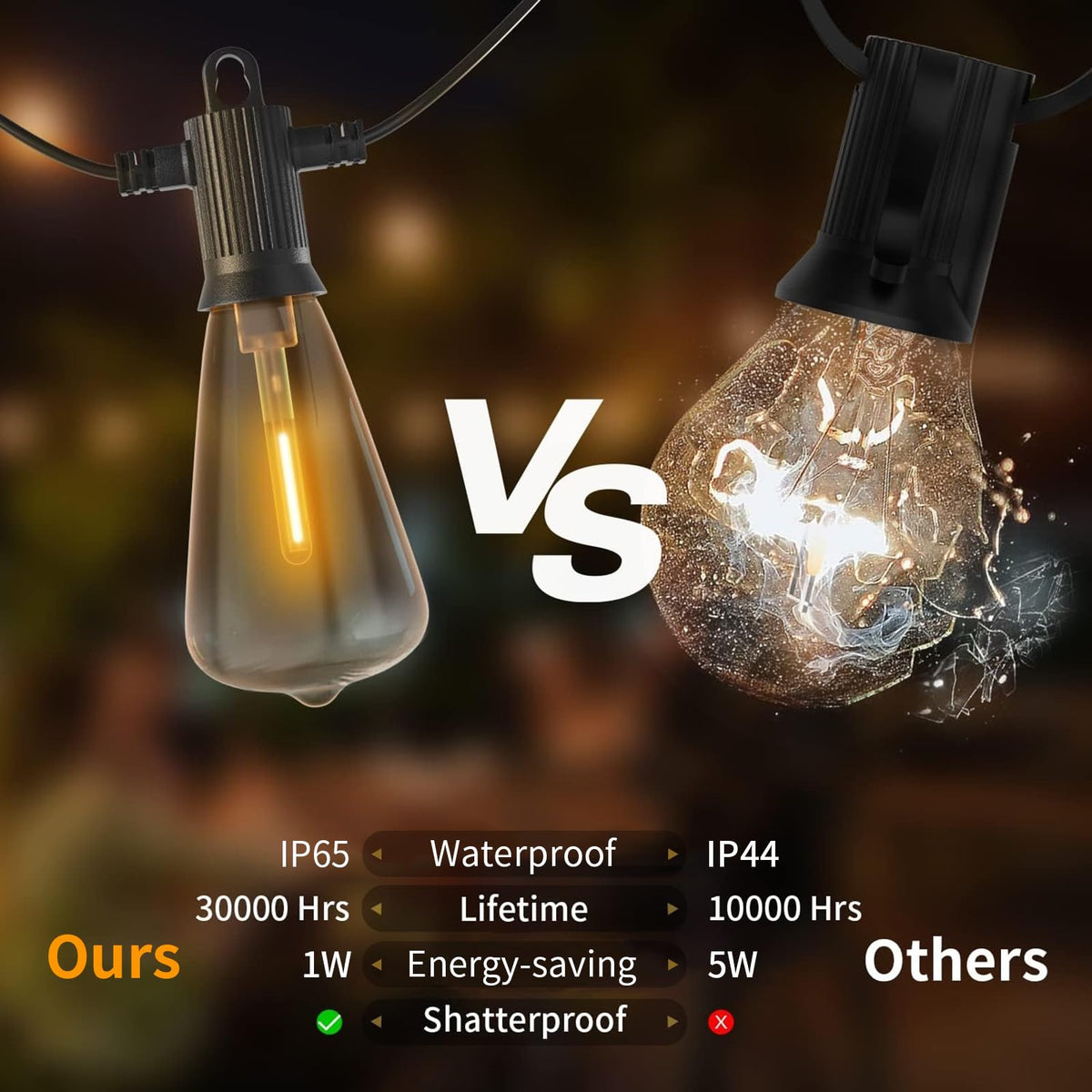 ZOTOYI IP65 waterproof outdoor lights for all-weather use.