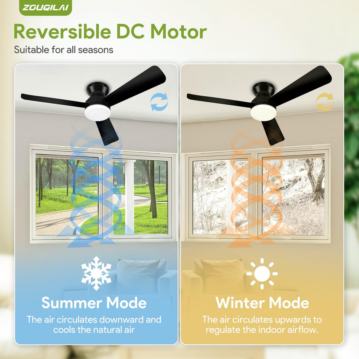 ZOUQILAI reversible DC motor fan delivers energy-efficient year-round comfort