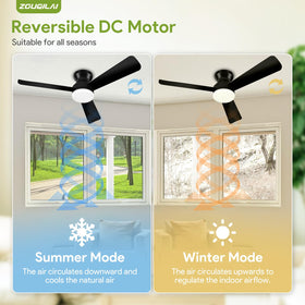 ZOUQILAI reversible DC motor fan delivers energy-efficient year-round comfort