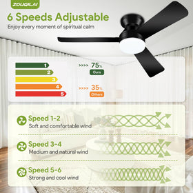 ZOUQILAI timer-enabled ceiling fan for flexible on/off scheduling