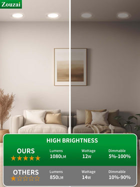 Zouzai damp-rated lights suitable for indoor spaces and covered exteriors