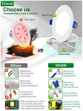 zouzai durable aluminum housing for long-lasting use