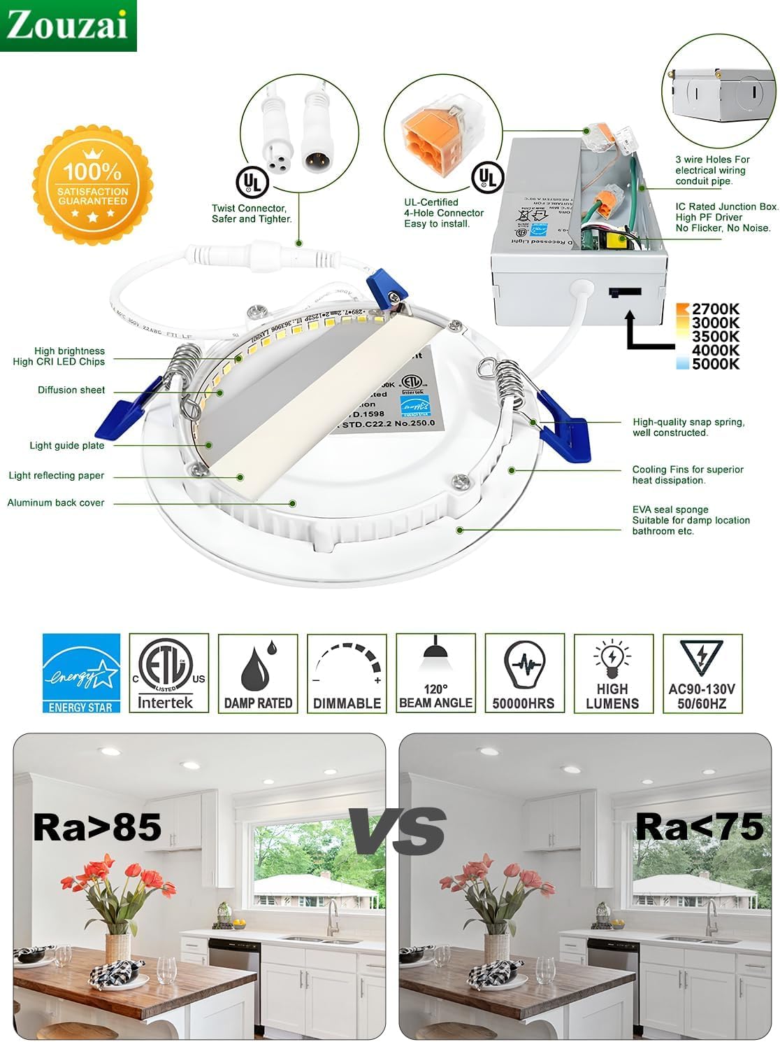 Zouzai energy-star certified recessed light reduces energy use.