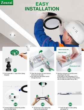 zouzai slim 6-inch design for easy retrofit and a clean look